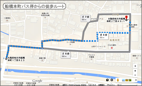 船橋本町バス停からの徒歩ルート